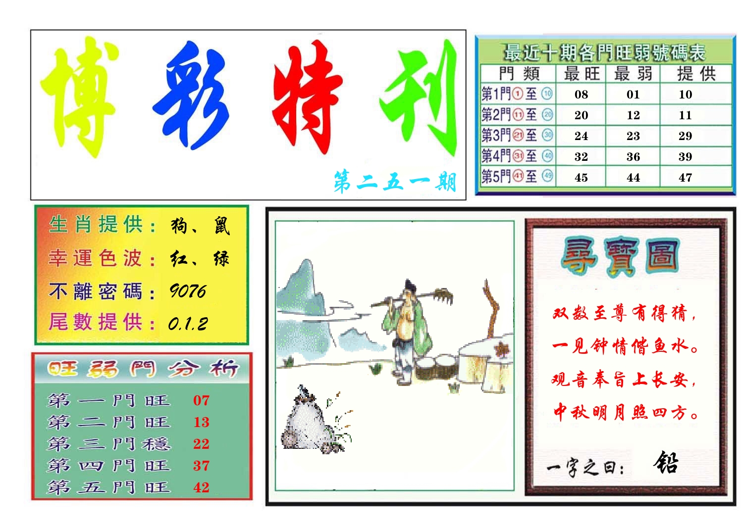 博彩特刊 第252期