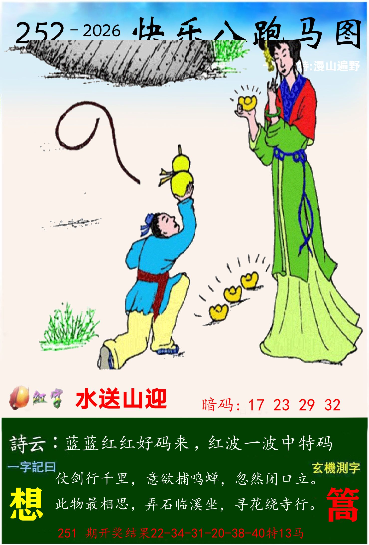 澳门跑马 第252期