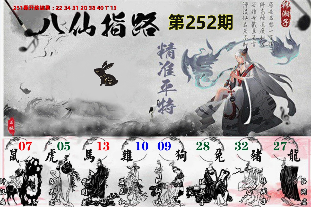 八仙指路 第252期