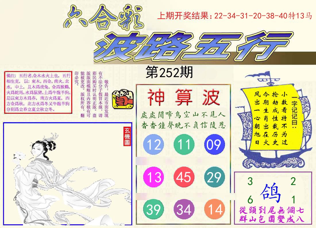 波路五行 第252期
