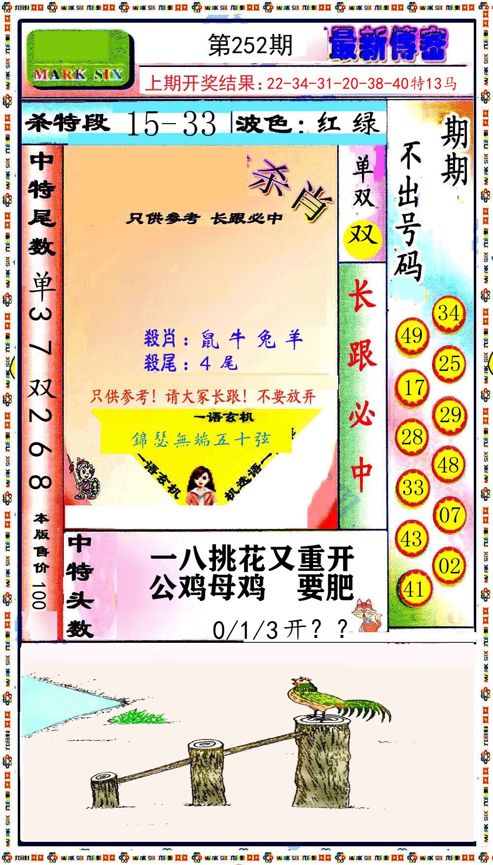最新传密 第252期