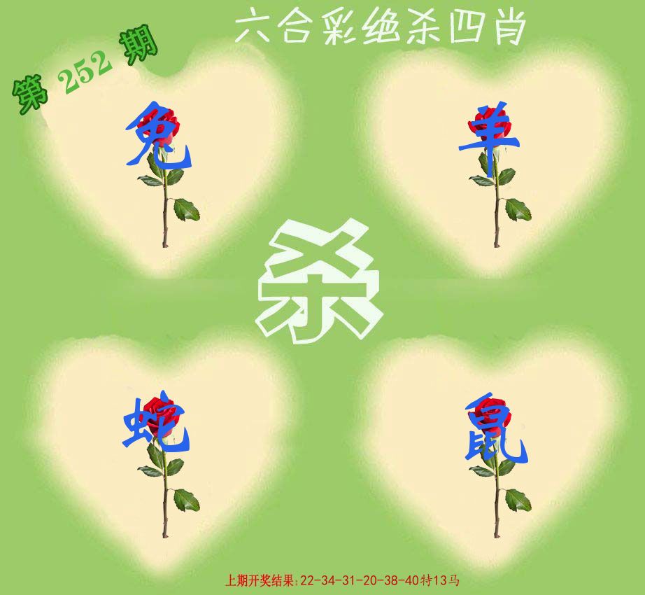 绝杀四肖 第252期