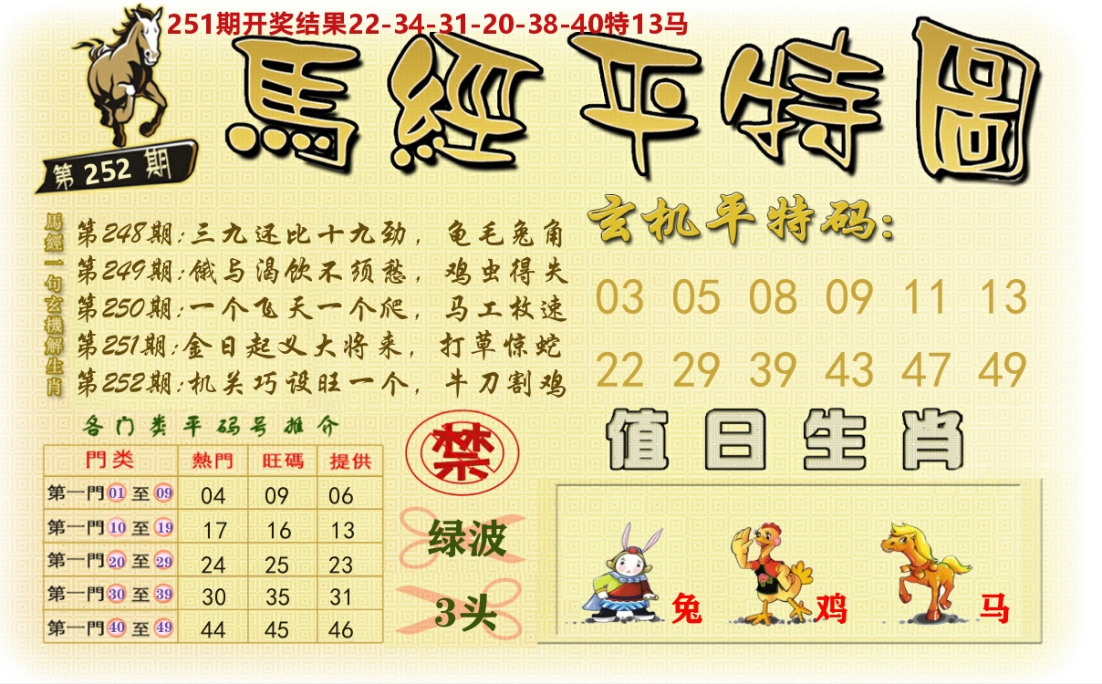 澳门平特图 第252期