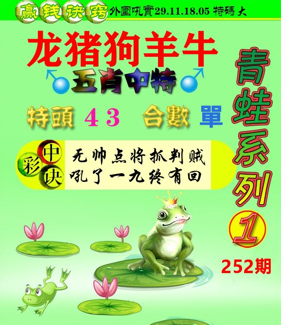 青蛙彩图 第252期