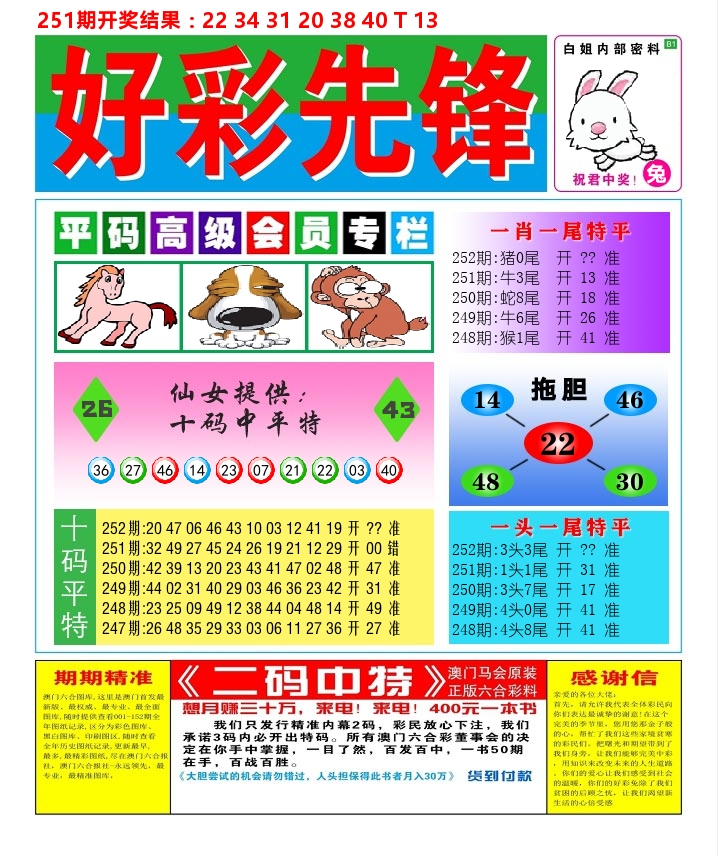 好彩先锋D 第252期
