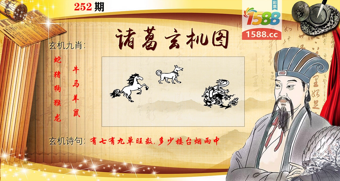 诸葛玄机图 第252期