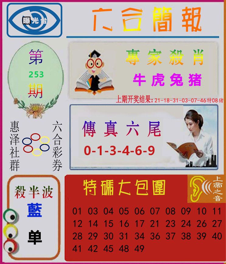 六合简报 第253期