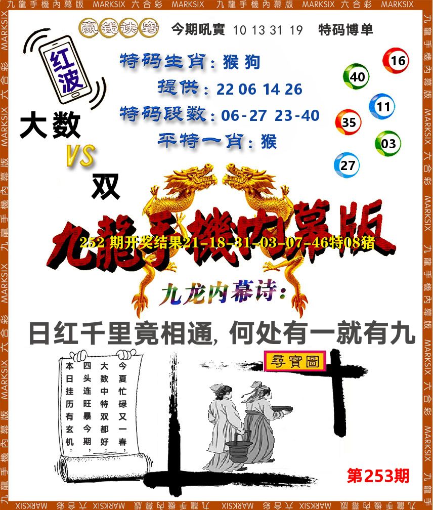 九龙手机内幕 第253期