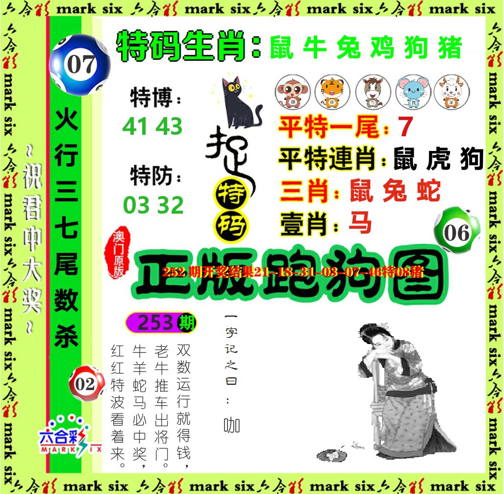正版跑狗图 第253期