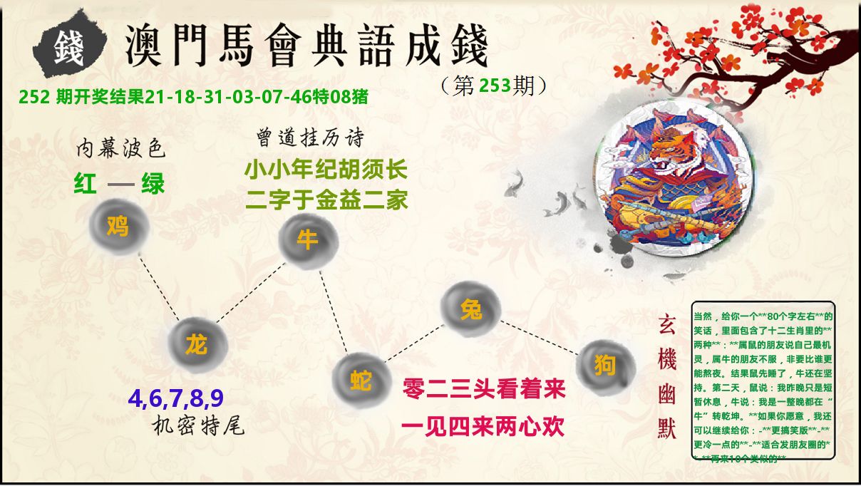 典语成钱 第253期