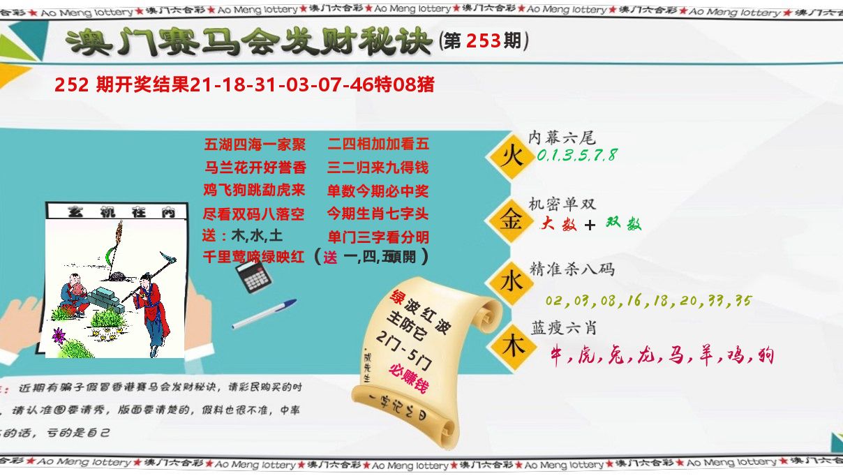 发财秘诀 第253期