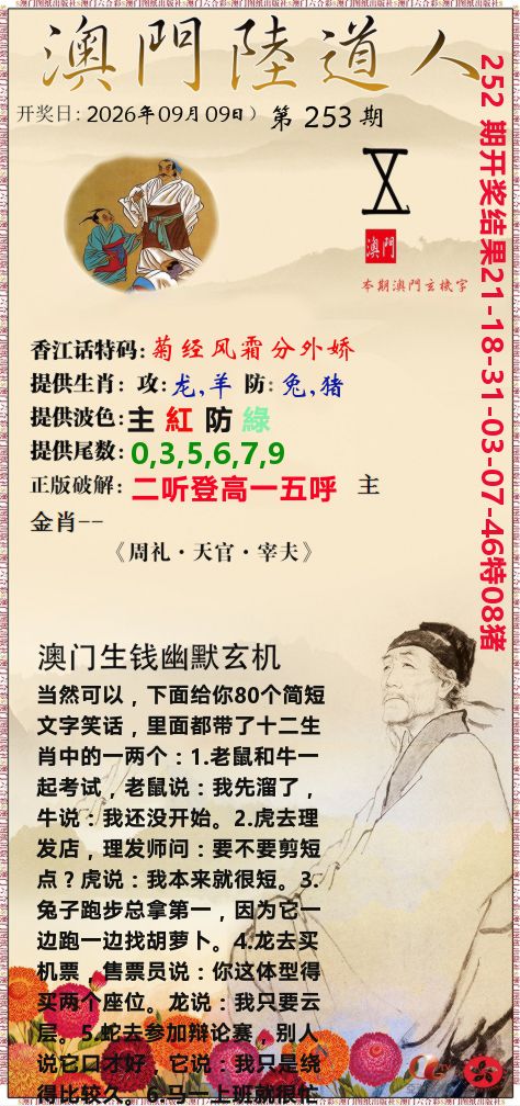 澳门陆道人 第253期