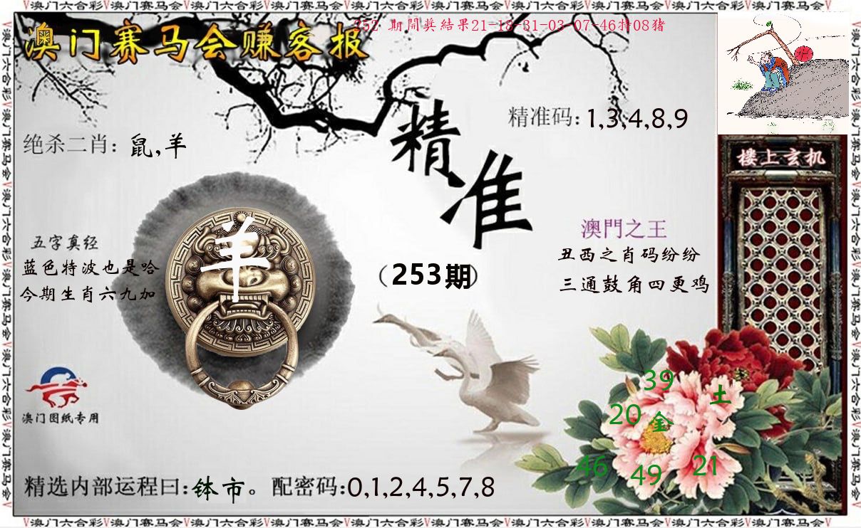赚客报 第253期
