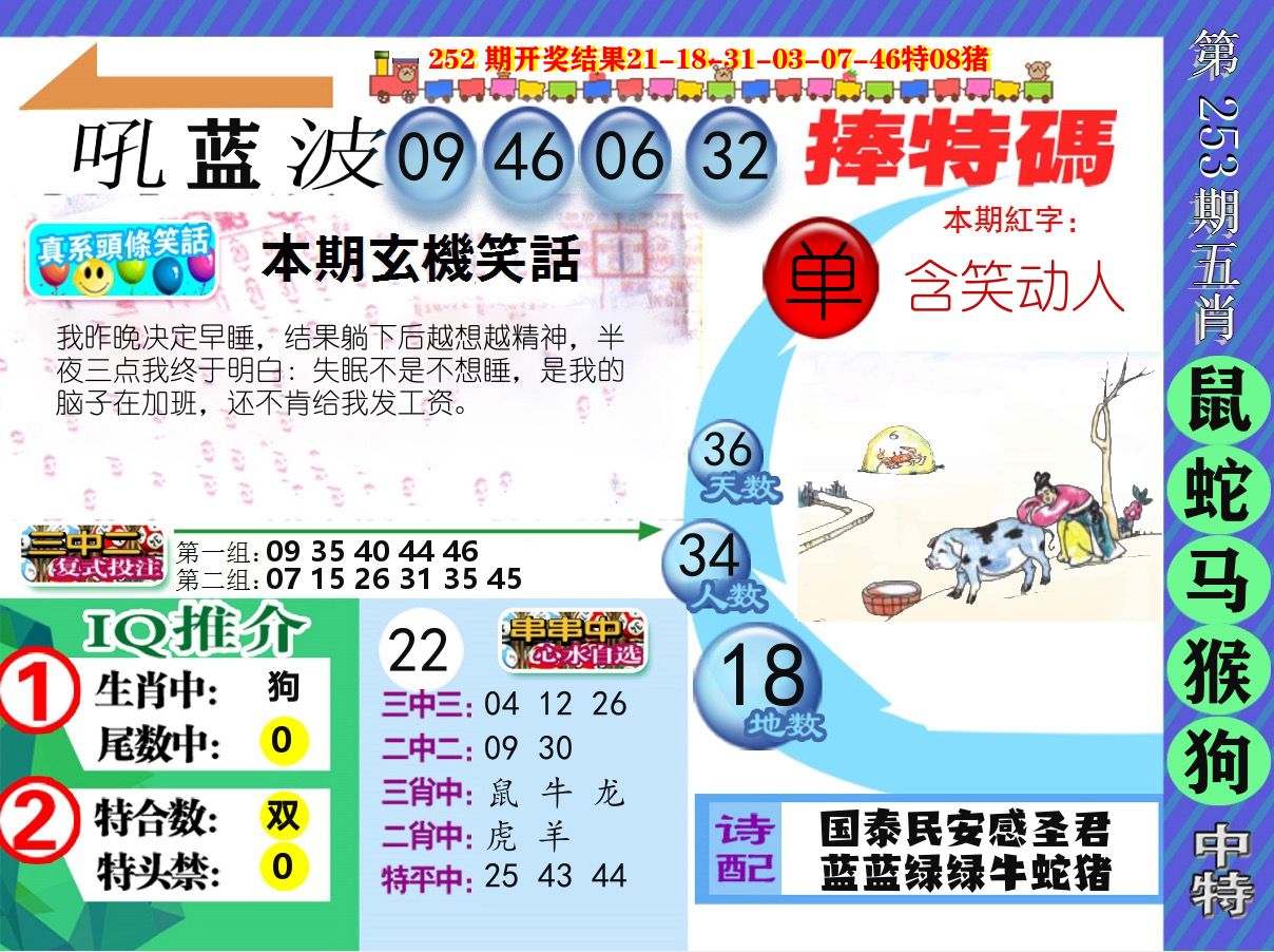 新特报 第253期