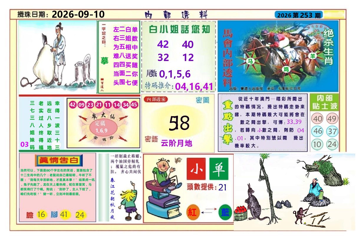 澳门内部透料A 第253期