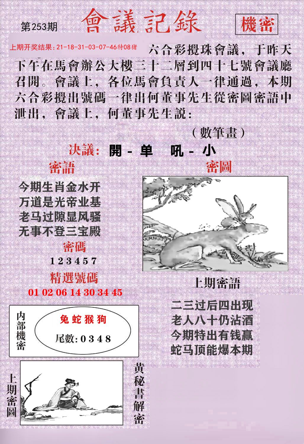 会议记录 第253期