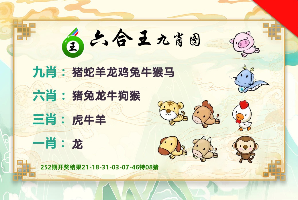 六合王九肖图 第253期