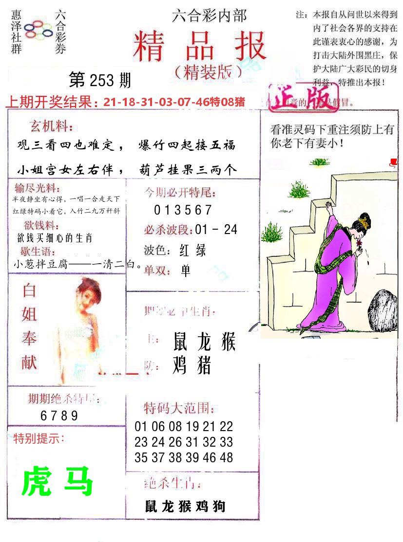 精品报 第253期