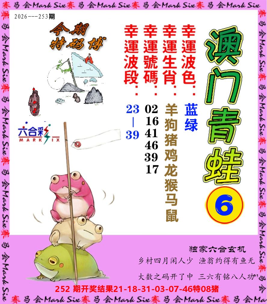 青蛙系列6 第253期
