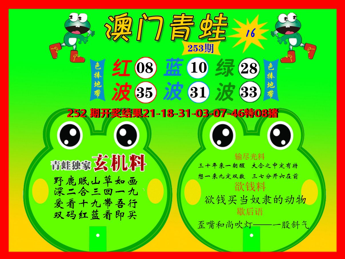 青蛙系列16 第253期