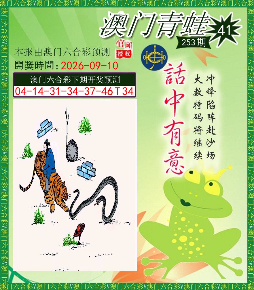 青蛙系列43 第253期