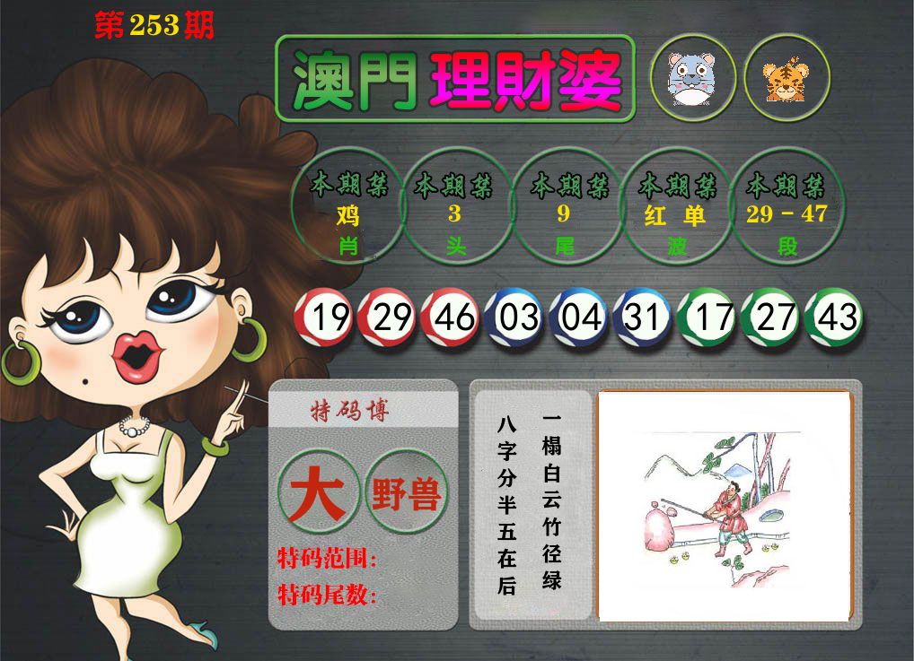 理财婆 第253期