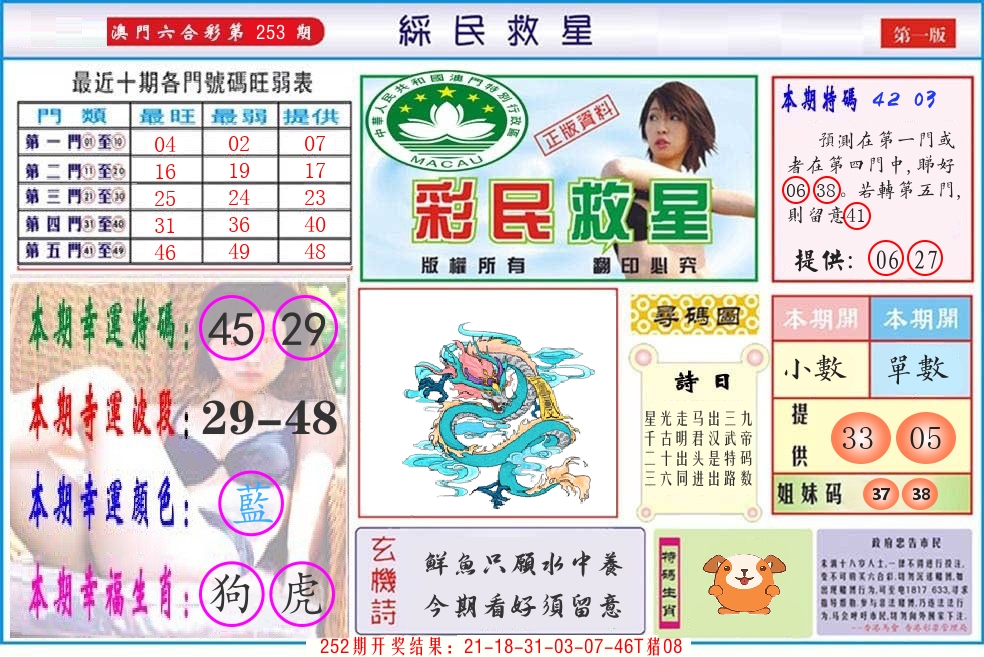 澳门彩民救星 第253期