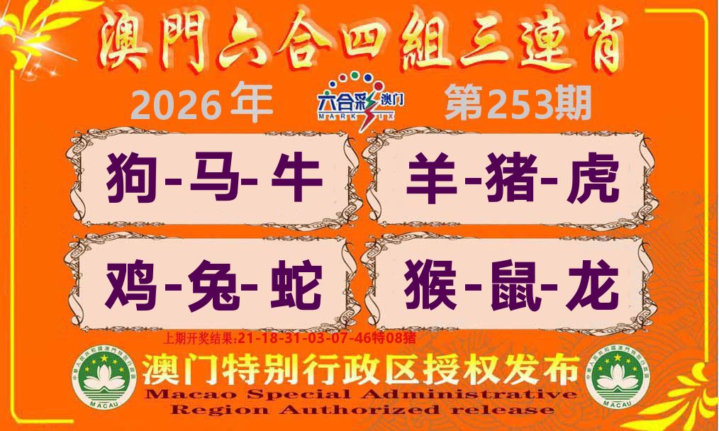 六合三连肖 第253期