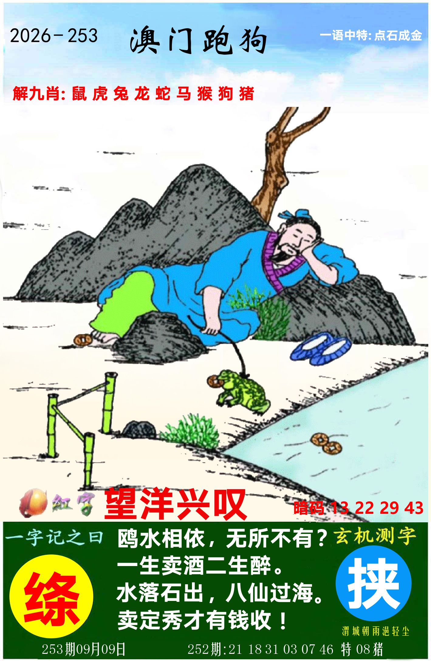 澳门跑狗图 第253期