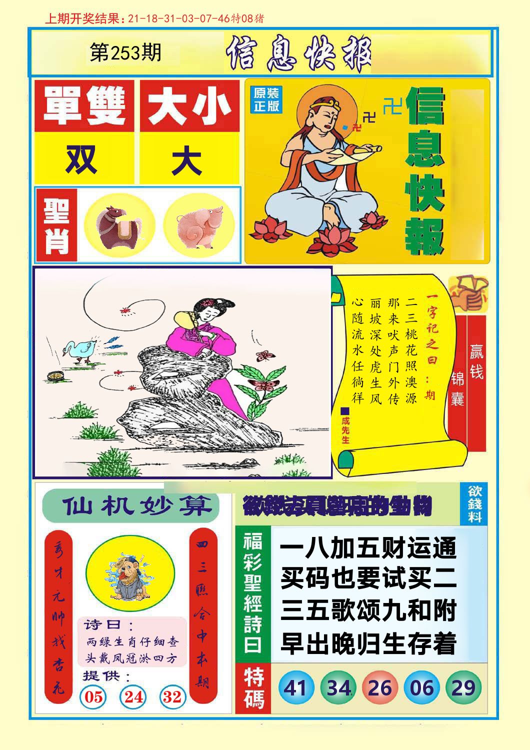 信息快报 第253期