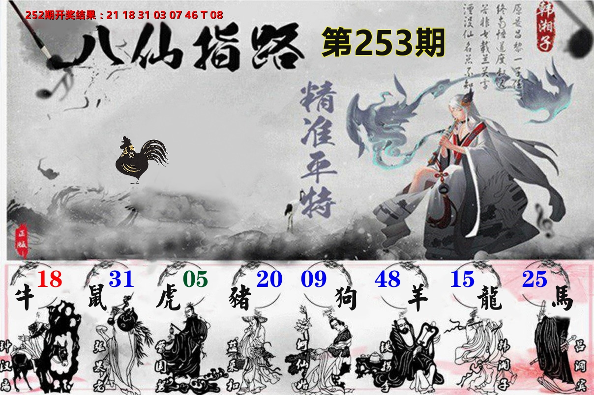 八仙指路 第253期