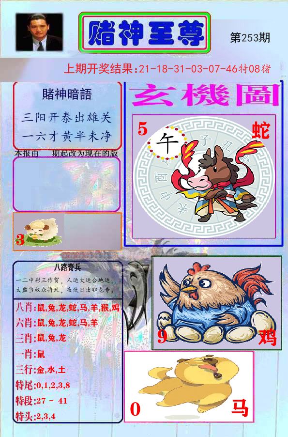 赌神至尊 第253期