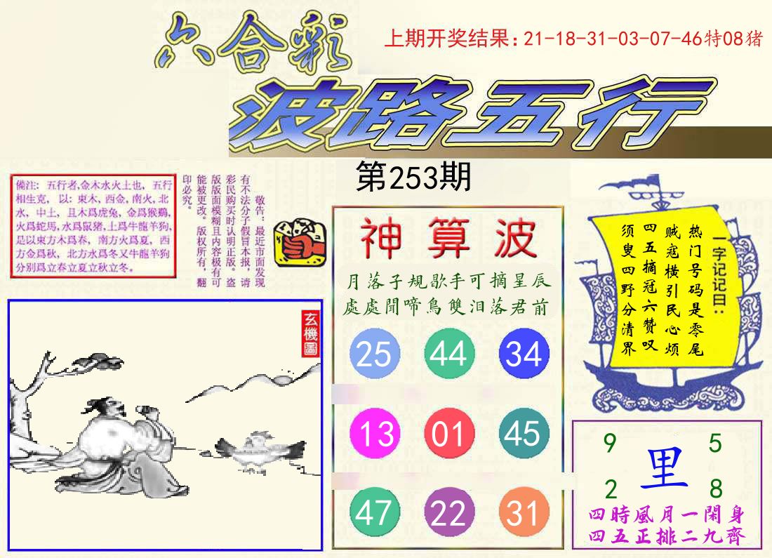 波路五行 第253期