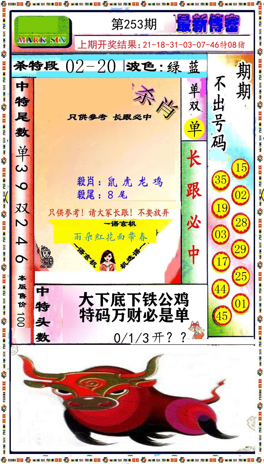 最新传密 第253期