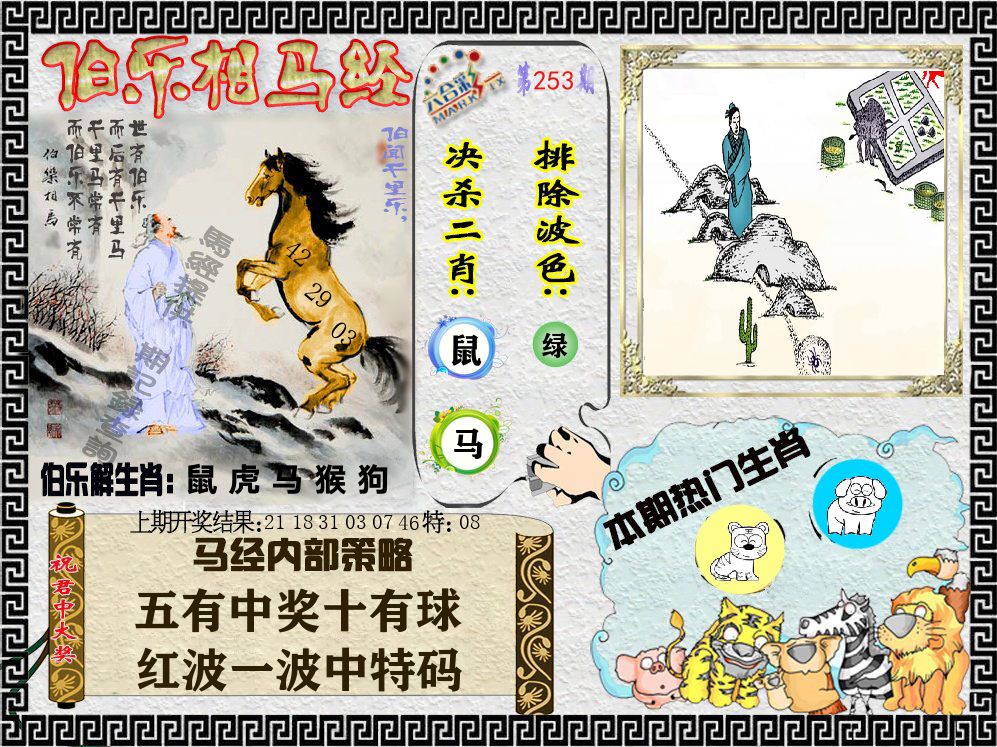 伯乐相马经 第253期