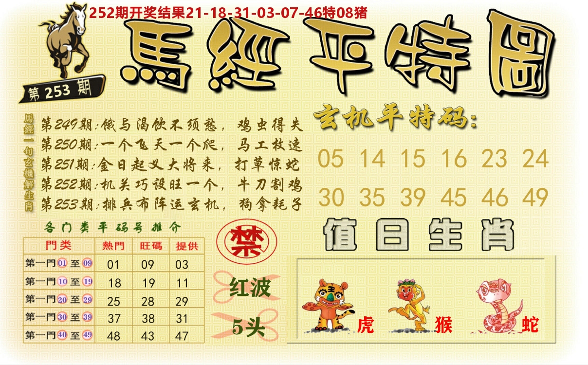 澳门平特图 第253期