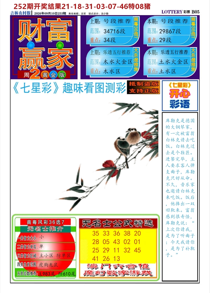 七星彩图A 第253期