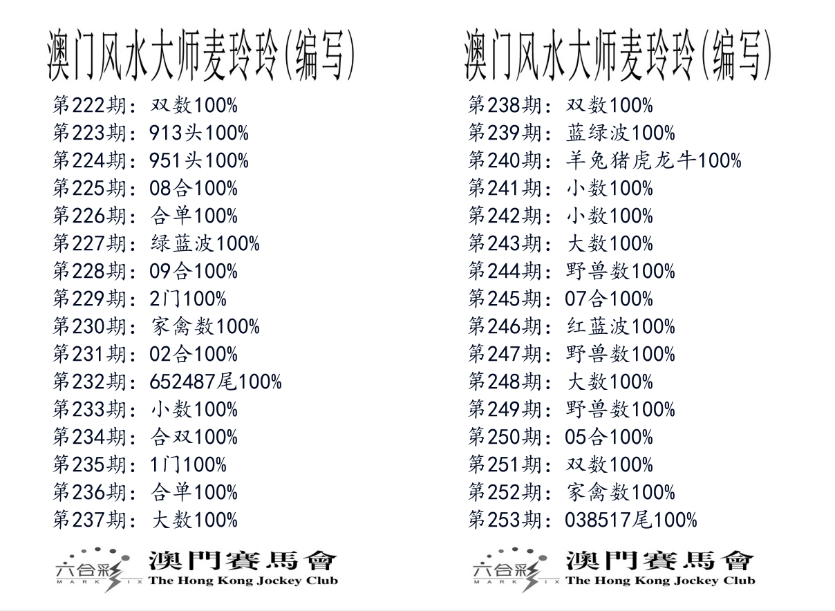 港麦大师 第253期