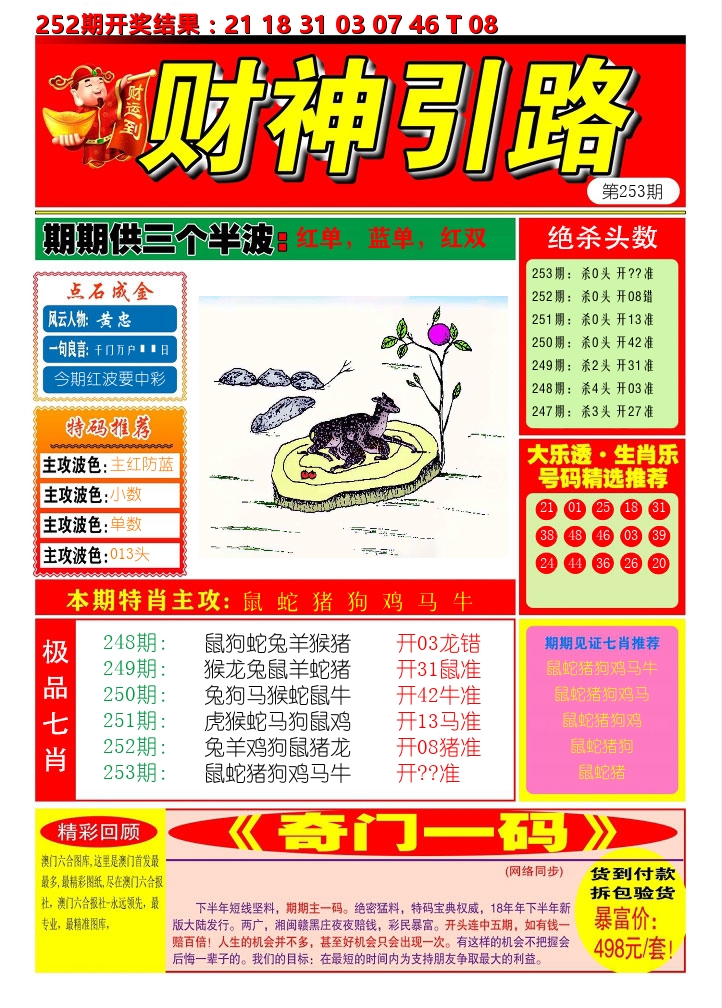 财神引路 第253期
