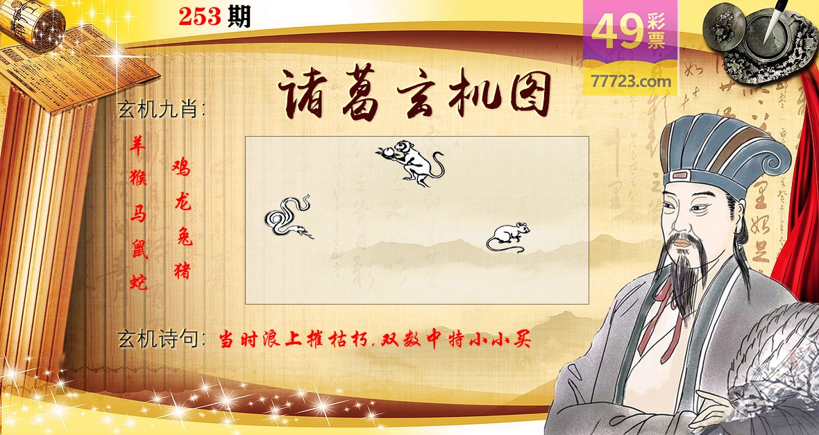 诸葛玄机图 第253期