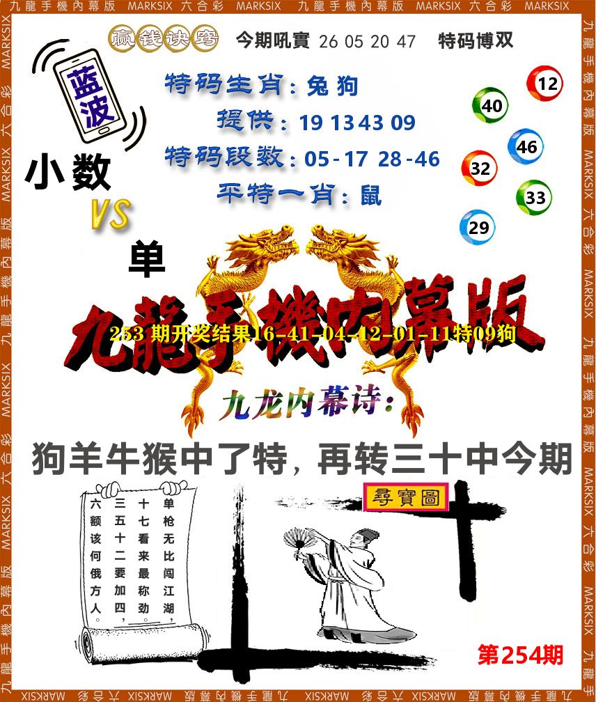 九龙手机内幕 第254期