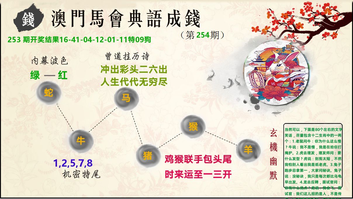 典语成钱 第254期