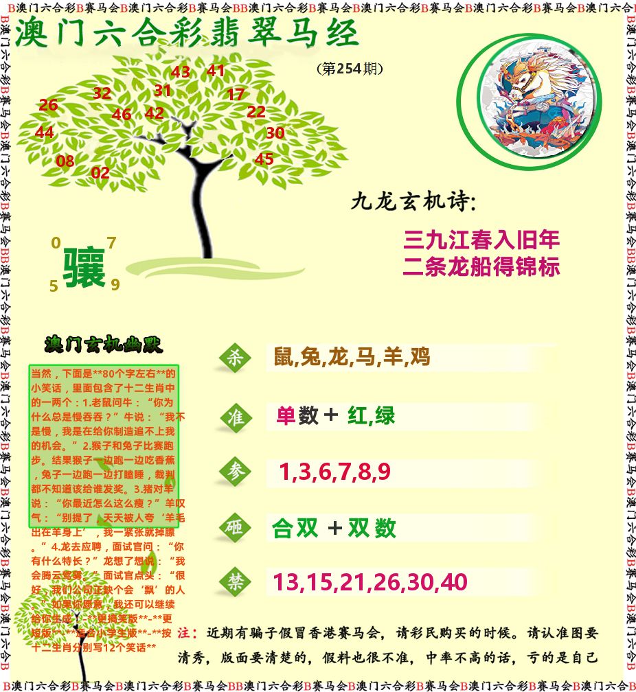 翡翠马经 第254期