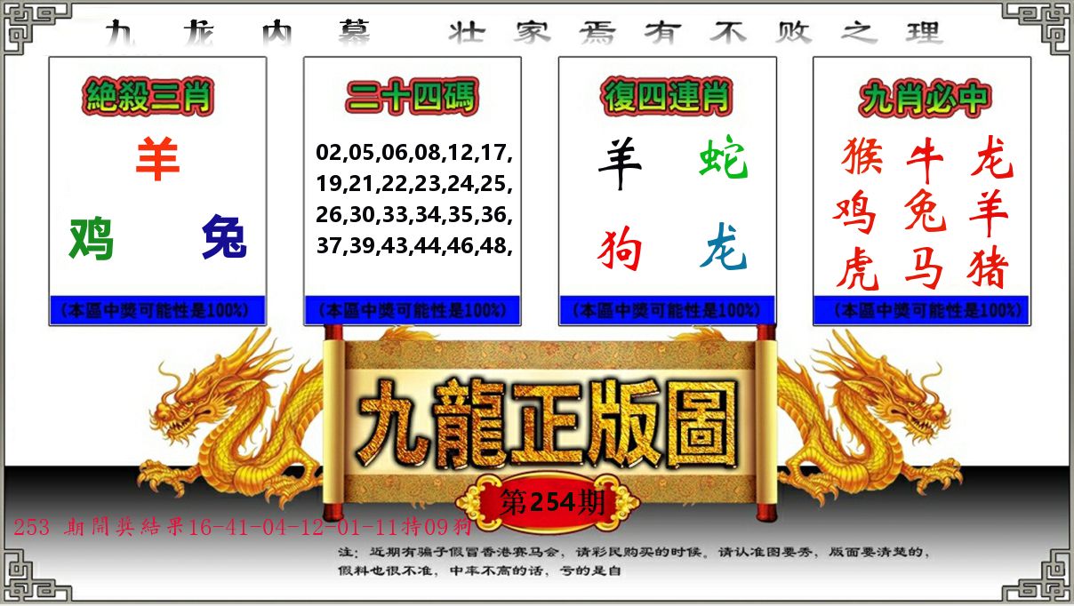 九龙正版图 第254期