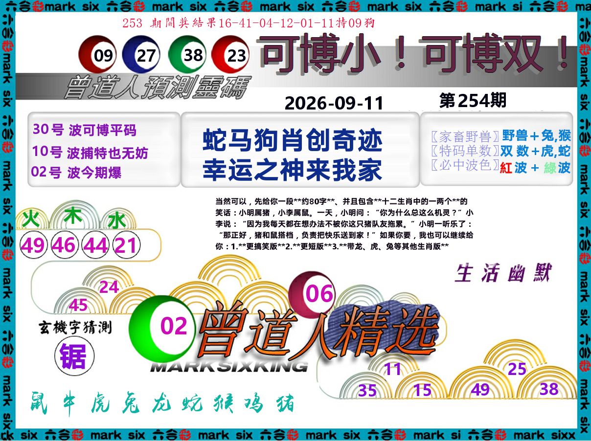 曾道人精选 第254期