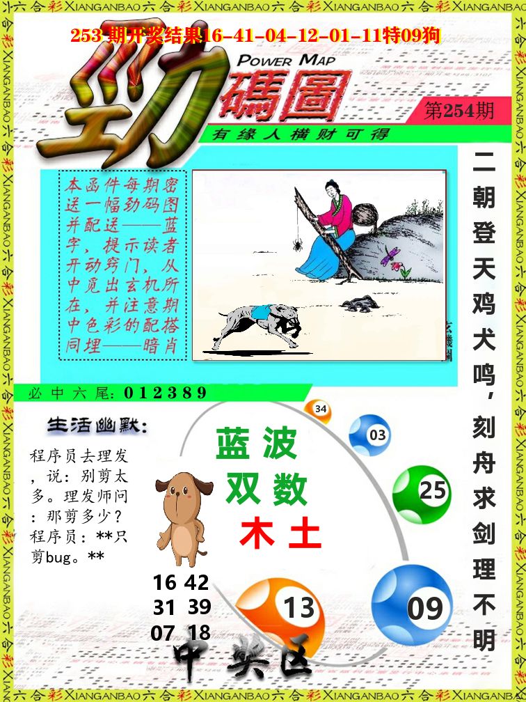 劲码图 第254期