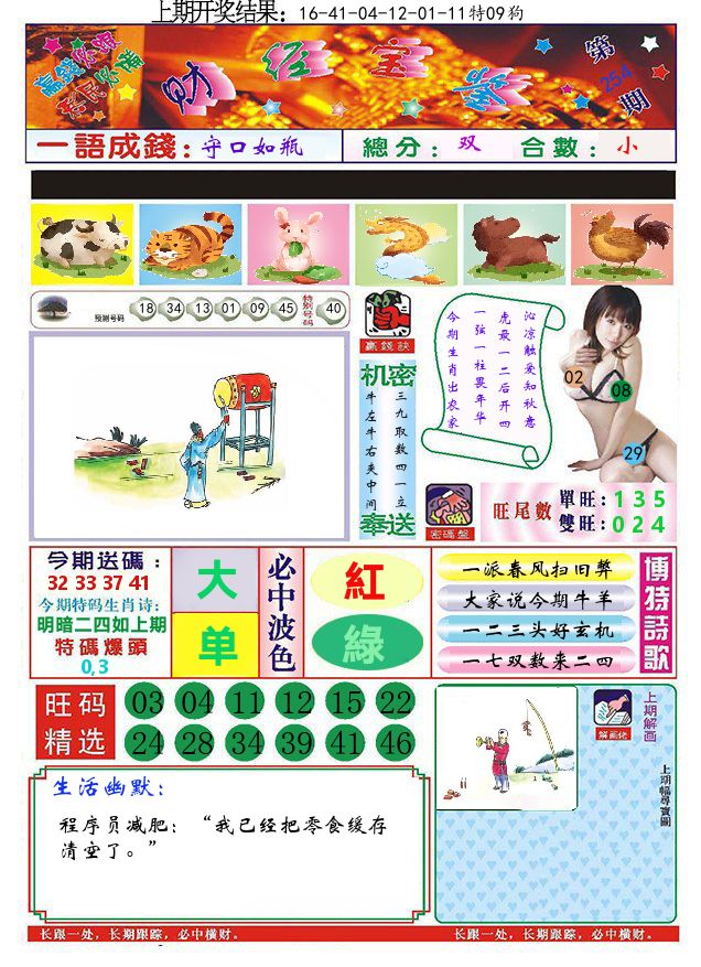 澳门财经宝鉴 第254期