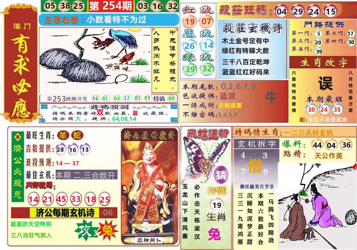 澳门有求必应 第254期