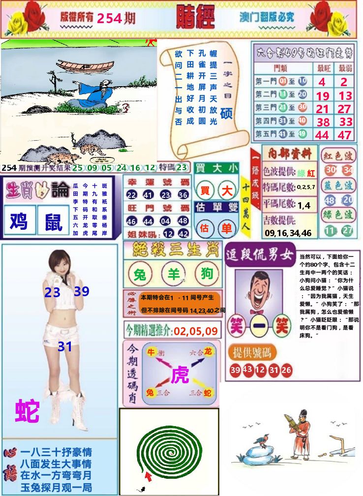 澳门赌经 第254期