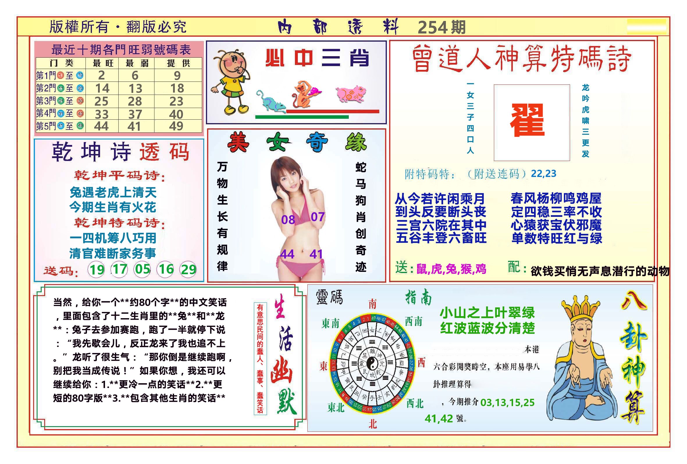 澳门内部透料B 第254期